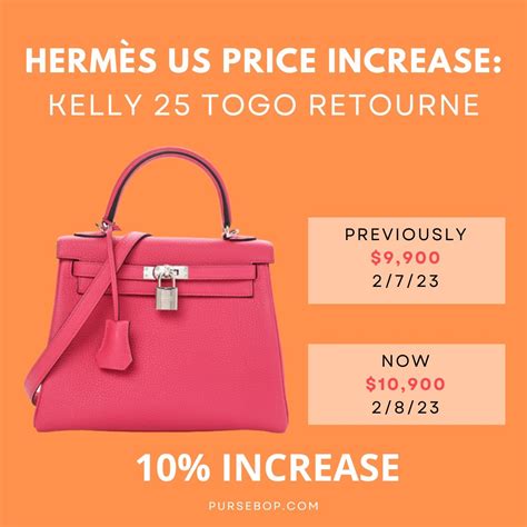 hermes 2023 prices.